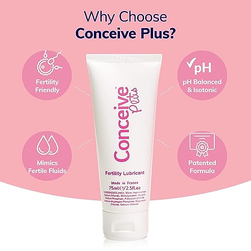 Conceive Plus Fertility-Friendly Personal Lubricant, TTC Safe, - 1 Ounce