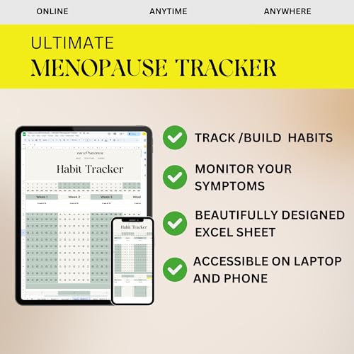 Fabulous Menopause Kit Supplements for Women. Black Cohosh, 60 Caps. Includes E-Book, Recipes