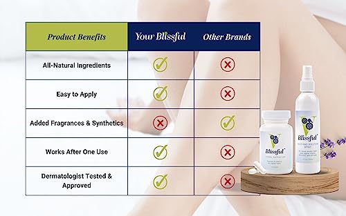 V Blissful - Soothing Vaginal Spray Solution for Yeast Infection - Effective Natural Feminine Care