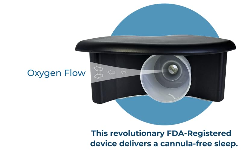 Oxyllow No-Wear Oxygen Solution | Nighttime Oxygen for Side Sleepers | Nasal Cannula Alternative