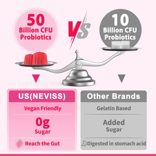 Probiotics for Women Gummies, Sugar Free Vaginal Probiotics 50 Billion CFU 10 Strains w/ Cranberry