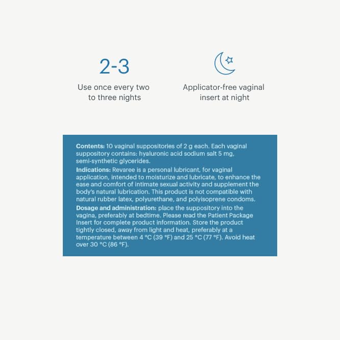 Bonafide Revaree – Drug-Free, Hormone-Free Vaginal Moisturizer with Hyaluronic Acid – 1 Month Supply