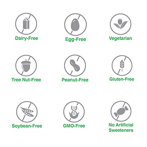 Seeking Health L-5-MTHF, Supports Healthy Methylation, Easily Absorbed Methyl Folate Supplement