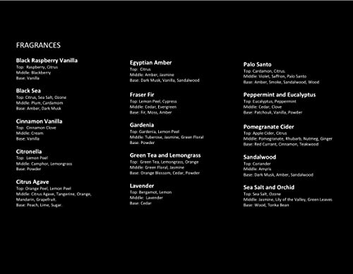 Rosbas Candle, Fraser Fir Scented, Natural Soy Wax, White Metallic Tin, 6 oz, Cotton Wick, Long Burn Time