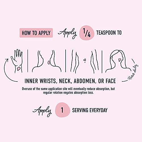 Estrogen Estriol Cream (84 Servings, 3.5oz Pump) 175mg of USP Micronized Estriol