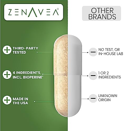 Zenavea Dim Supplement, Hormone Balance for Men with Dim & BioPerrine - Estrogen Blocker for Men