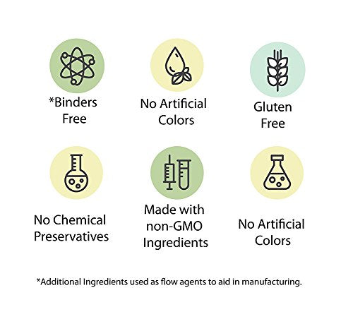 DrFormulas Menopause Supplement for Hot Flashes, Night Sweats Relief, and Support with DIM