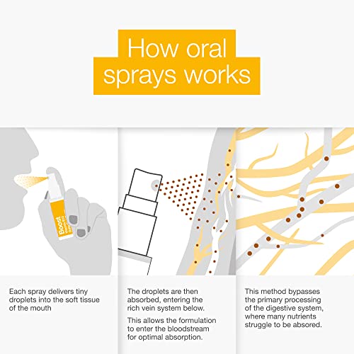 BetterYou Boost Vitamin B12 Daily Oral Spray, Pill-free Vitamin B12 Supplement for Energy