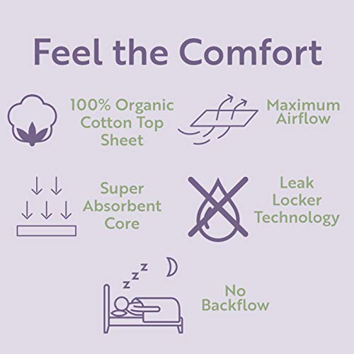 Claene Organic Cotton Cover Pads, Menstrual Large&Overnight Pads for Women, Unscented, Breathable