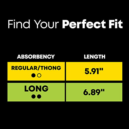 U by Kotex Balance Daily Wrapped Thong Panty Liners, Light Absorbency, Regular Length, 50 Count