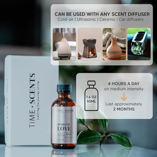 Essential Oil Blend Diffuser Oil - Romeo in Love Hotel Inspired Home Fragrance Oil for Diffuser