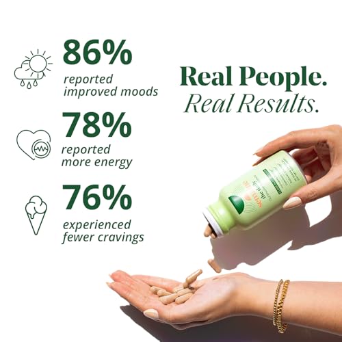 Daily Hormone Balance for Women – Better Skin, Better Moods, Better Metabolism & Deeper Sleep