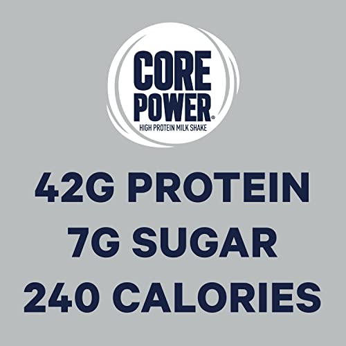 Core Power Fairlife Elite 42g High Protein Milk Shakes For kosher diet, Ready to Drink