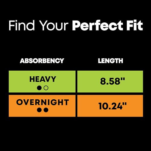 U by Kotex Balance Sized for Teens Ultra Thin Pads with Wings, Heavy Absorbency, 56 Count