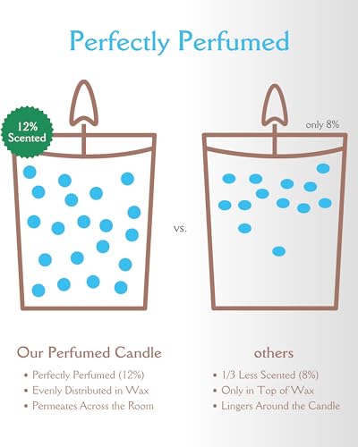 Inspired Picks Refreshing Green Candle – Wood Sage & Sea Salt w/Gold Stemmed Leaves Symbol