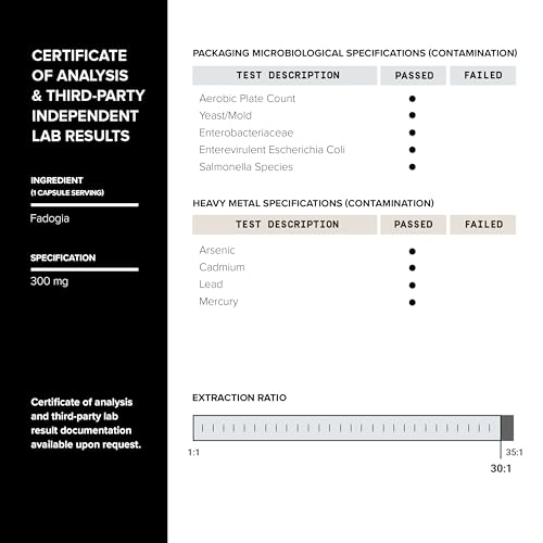 Ultra Concentrated 69,000mg Tongkat Ali Fadogia Agrestis Blend – 200:1 Tongkat Ali + 30:1