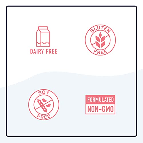 Estrogen Estriol Cream (84 Servings, 3.5oz Pump) 175mg of USP Micronized Estriol