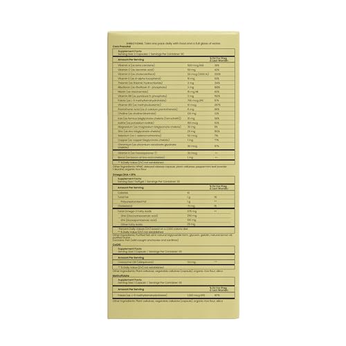 Perelel - Women's Fertility Bundle - Family Planning + Hormone Support for Women- Gluten