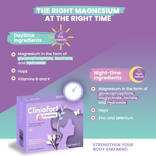 ClimaFort® CronoMag | Magnesium for Women in Menopause | The Right Magnesium at The Right time