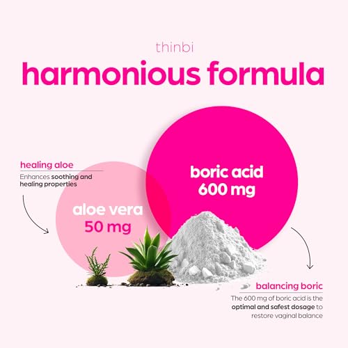 Thinbi Boric Acid Suppositories for Women w/Aloe Vera - BV Treatment & PH Balance