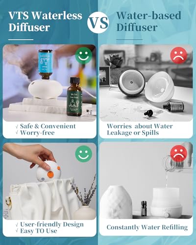 VTS Waterless Diffuser with Essential Oils Set, Tea Tree Essential Oil Aromatherapy Gift Set