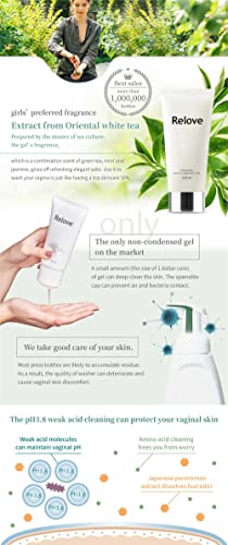 Relove Amino acid feminine Hygiene wash | Gynecologist | Green tea Fragrance