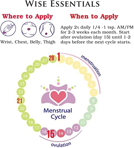 Progesterone Cream - Bioidentical Balance Formula for Peri Menopausal Women sourced