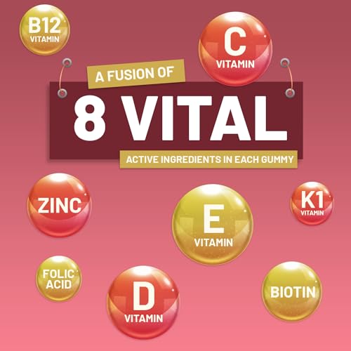 Prenatal Care Gummies | 60 Vegan Pro Gummies | Yummy Gummies with Essential Prenatal Vitamins