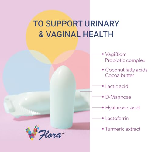 VagiBiom Dual Action Formula. Vaginal and Urinary Support to Balance Intimate Flora