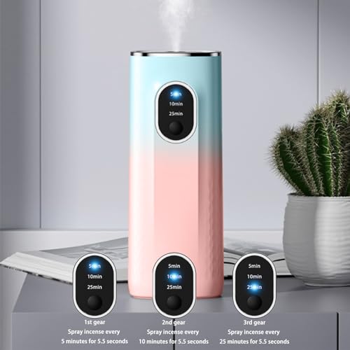 Generic Clearance Aromatherapy Machine, Upgraded Diffusers for Essential Oil Aromatherapy