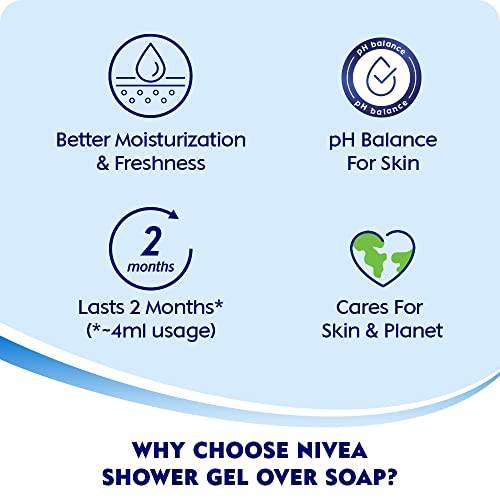 Nivea Bath Shower Water Lily Oil, 250 ML, Moisturizing Skin Cleanser with Oil Pearls and Water Lily Fragrance