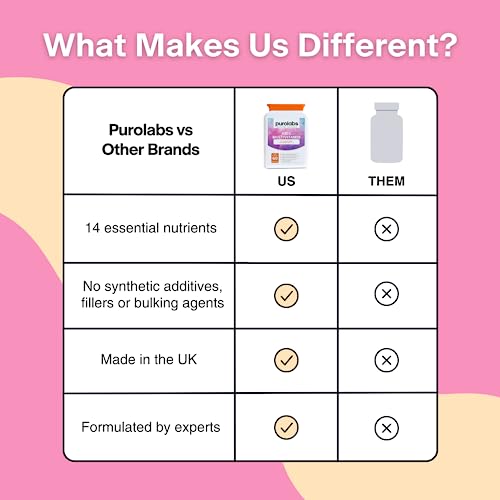 Kids Vitamins - Multivitamin for Kids with Calcium, Zinc, Iron, Vitamin C, B12, D3 and More