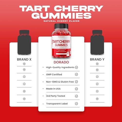 Keto ACV Gummies Advanced Weight Loss (1000mg) ACV Keto Gummies for Weight Loss