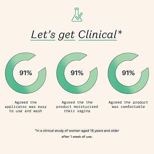 The Honey Pot Company 7 Day Boric Acid & Herbs Suppositories - Maintains and Balances Healthy