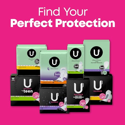 U by Kotex Balance Sized for Teens Ultra Thin Pads with Wings, Heavy Absorbency, 56 Count