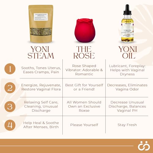 Natural Yoni Oil, Mint Fresh Feminine Care Oil, Reduces Odor, Restores pH Balance, All Natural, Herbal Yoni