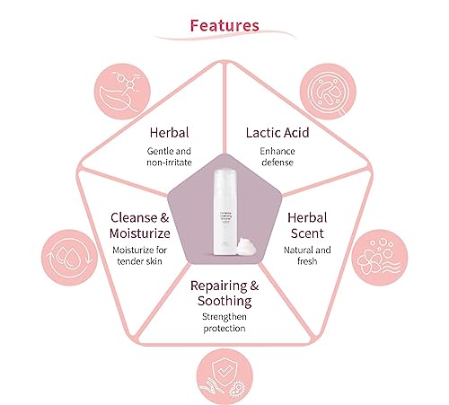 UNID Feminine Cleansing Mousse, pH balanced 3.8, plant-based, lactic acid, vitamin b5, foam