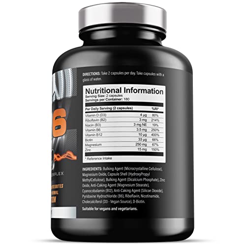 ZM6 - High Strength Zinc Magnesium Supplement - Zinc & Magnesium for Muscle Function