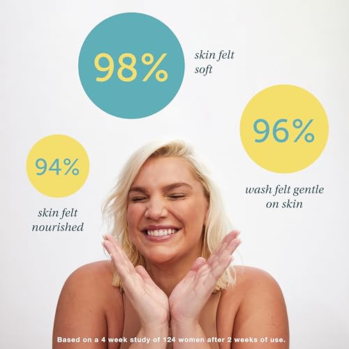 SAY LA V. Nourishing Veauty Feminine Wash, Intimate Vulva Hygiene with Prebiotics, Jojoba, Vitamin E