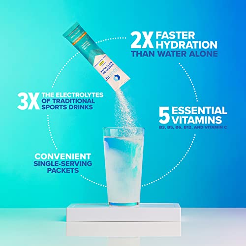 Liquid I.V. Hydration Multiplier - Tropical Punch - Hydration Powder Packets | Electrolyte