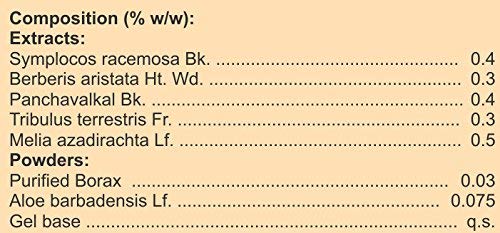 Ifra Charak Pharma Femiplex Gel for Vaginal infections, itching and foul smell - 30 gms (Pack of 2)