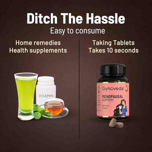 JAMU Menopause Tablets | Relief from Hot Flashes, Night Sweats, Mood Swings, Irritation | 100% Ayurvedic