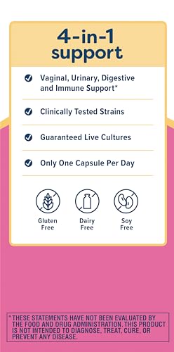 Renew Life Women's Probiotic Capsules, 50 Billion CFU Guaranteed, Supports Vaginal, Urinary