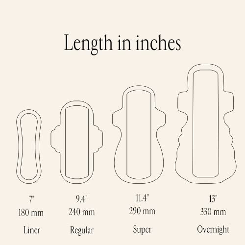 Rif Care Organic Menstrual Pads Feminine Hygiene Hemp Fiber Biodegradable