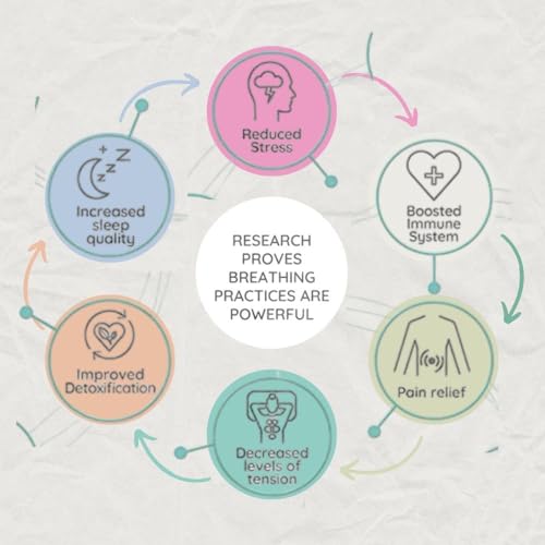 Mariscal Anxiety Breathing Necklace - Rose Gold Anti Anxiety Necklace Breathing for Women and Men