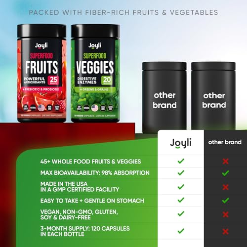 Fruits and Veggies Supplement - High Fiber Supplement for Immunity, Gut & Energy