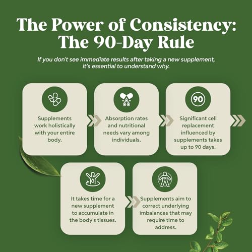 Green Coffee Bean Extract for Weight Loss Dietary Supplement Maximum Strength Vitamins