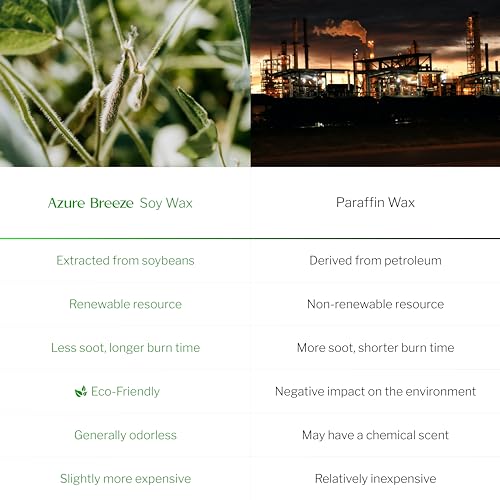 Pumpkin Scented Candles for Home - 12 oz, 70 Hours Burning - Natural Essential Oils & Soy Wax