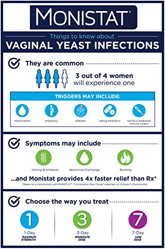 Monistat Instant Itch Relief Cream for Women, Maximum Strength Feminine Itch Care, 1 oz, 2 Pack