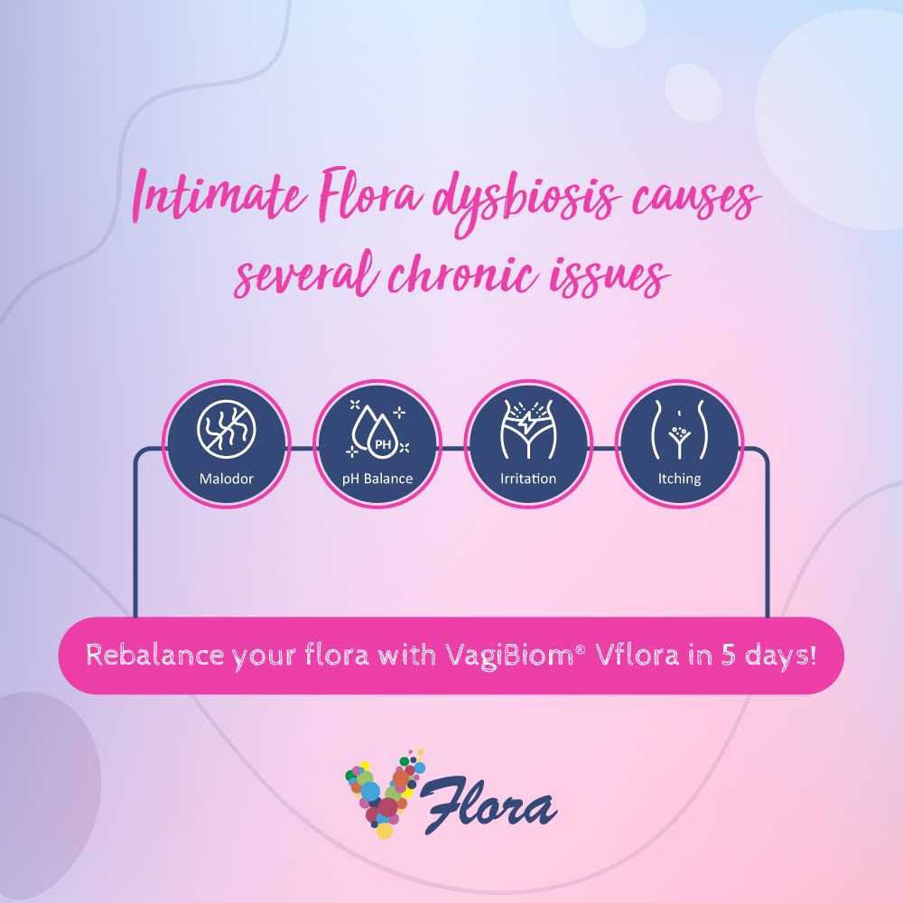 VagiBiom 5-Day Vflora (Lactobacillus crispatus + L. gasseri) to Balance Intimate Flora